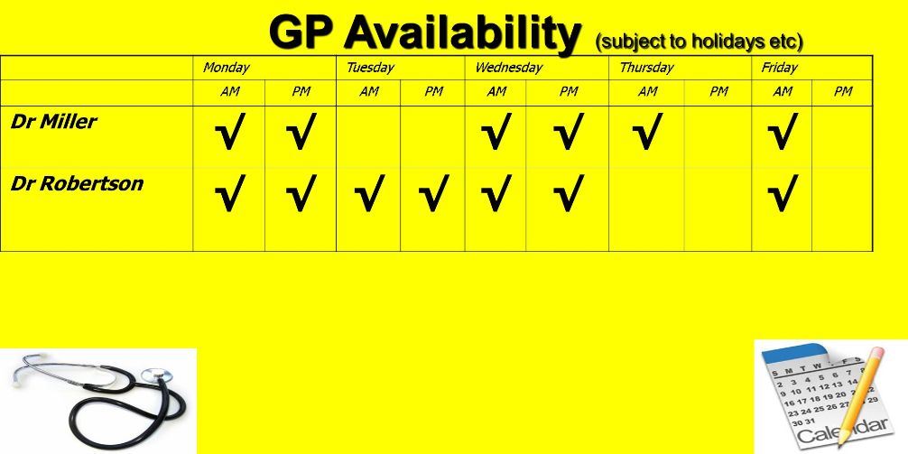 Availability