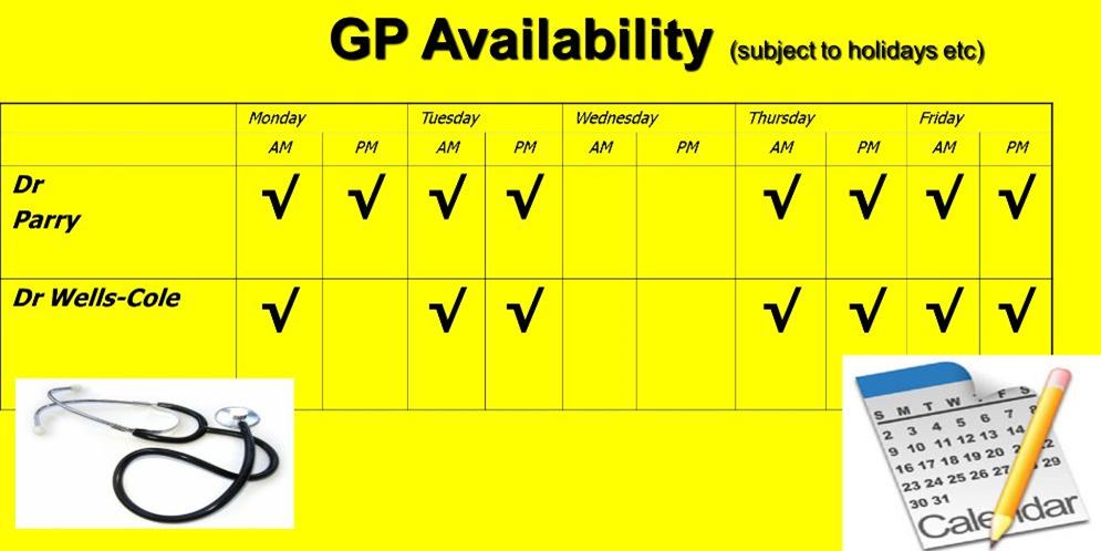 Availability