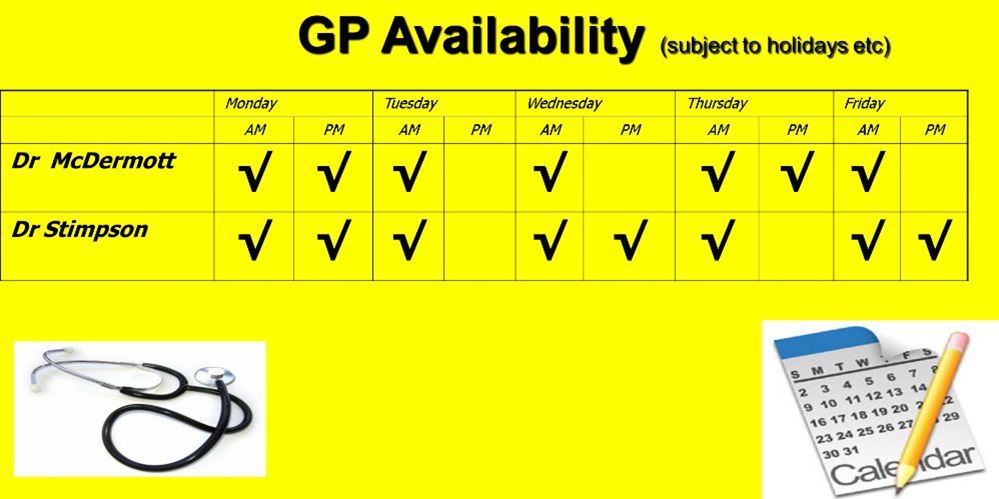 Availability